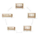 Oliver Furniture Wood Mini+ Cot Bed incl. Junior Kit White/Oak